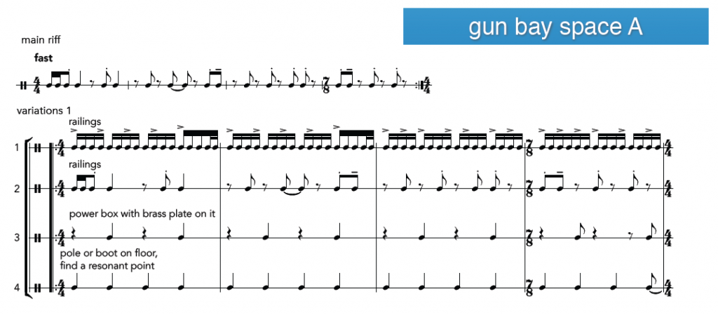 Gun bay score 3